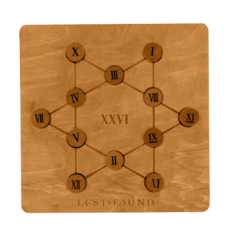 Roman Numeral Puzzle